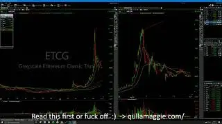 $AMC to the moon