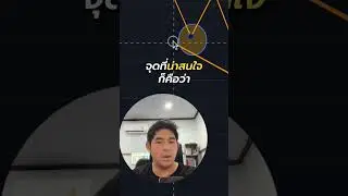 Pullback และ Throwback แบบเข้าใจง่ายๆ