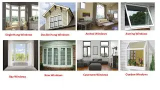 Importance of Energy Efficient Windows in our livings