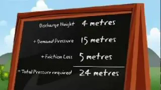 How To Calculate Pressure Requirements For Your Water Pump
