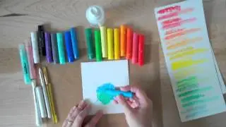 a gelatos overview and introduction