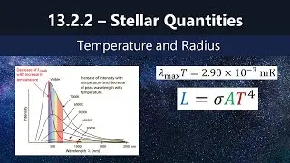 13.2.2 - Stellar Quantities - Temperature and Radius
