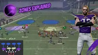 Purple Zones Explained | Curl Flats, Seam Flats