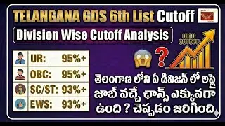 TELANGANA POSTAL CIRCLE GDS CUT OFF LIST 6-2025 #gds #indianpostrecruitment #gds_latest_news
