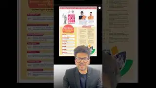 Uniform Civil Code Explained | Naman Sir #namansharmaiasacademy