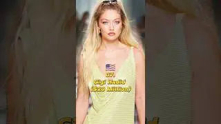 Top 10 Highest Paid Models in the World 2023 | #models #top10 #2023