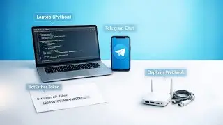 Python Telegram Bot Creation: Easy Tutorial for Beginners