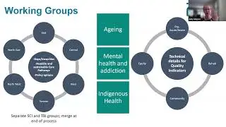 Are we giving falls the respect they deserve? Role of the nervous system and the Care Pathway