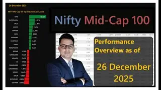Nifty Mid-Cap 100 | 26 DEC 2025 | Performance overview