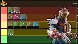Рейтинг всего PvP-оружия | Уровни оружия в Arc Raiders