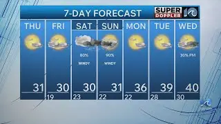 WAVY Weather Morning Update | Jan. 29, 2026