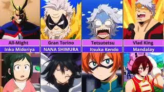 Couples of My Hero Academia characters