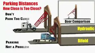 Bifold and Hydraulic Door Comparison Which Schweiss Door is Best for You