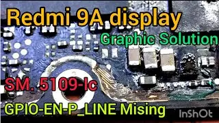 Redmi 9A display graphics solutions/Redmi Mobile display Solution
