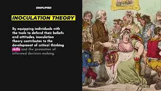 Inoculation Theory #simplified #psychology #sociology
