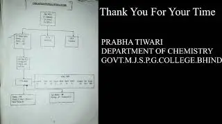 NCC Organizational Structure