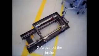 Lean Manufacturing - 4Lean - Pallet MiniWagon