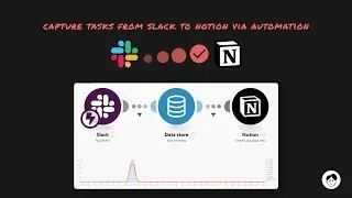 How to automatically create tasks in Notion from Slack (Make automation)