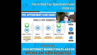 How to Build Your Appointment Funnel