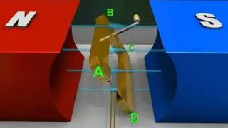 Educomp Demo Video 3