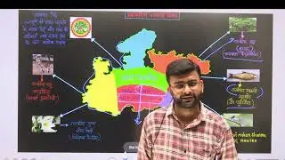 Mp introduction