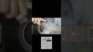 Guitar chords : D minor 7 flat 5