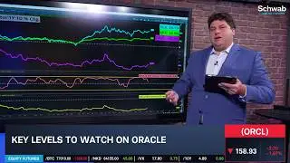 Options Corner: ORCL Seeking Bull Momentum Off Earnings