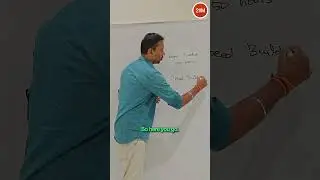 60-секундный план подготовки к CAT | 2IIM