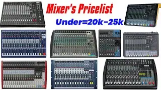 Прейскурант аудиомикшеров до 20&ndash;25 тыс. долларов #mixer #16channel_mixer