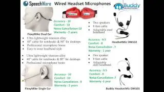 SpeechWare Microphones VS Buddy Microphones