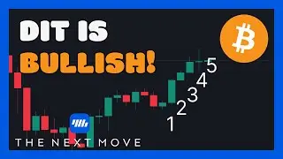 PRECIES zoals bullrun 2013, 2017 en 2020!📈 Bekijk de video en ben voorbereid...| BITCOIN | BTC | ETH