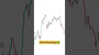 Chart Psychology ✅