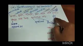 Hsc Biology mcq | Board Question 2017 | Willsy[ DMC ]