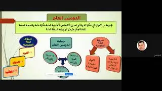 المحاضرة الرابعة الايرادات العامة ،الدومين، الرسم