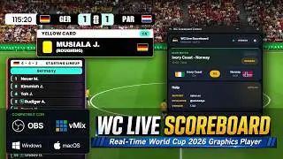WC Live Scoreboard - OBS and vMix