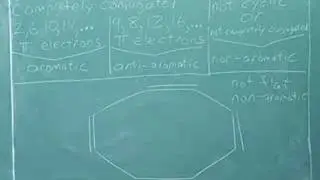 Huckel's rule: aromatic vs. antiaromatic (10)