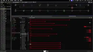 line6 helix LT  การใช้งานในแบบของผม