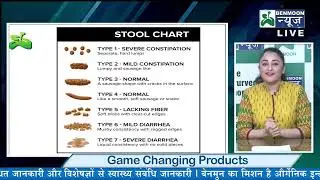 Benmoon News  LIVE  Dt 29 08 2020  Episode 53  Game Changing Products | REVISION IS MUST