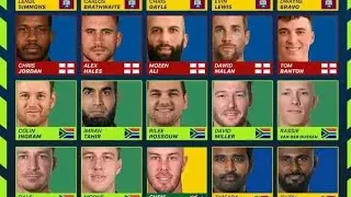 psl 6 2021 new players....psl top 10 skillful players 2021....