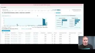 Cisco Secure Workload and ISE (In action)