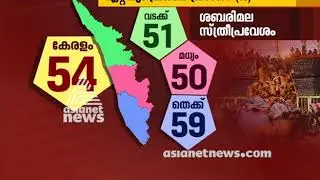 What influence most in Election 2019 | Asianet news Election survey