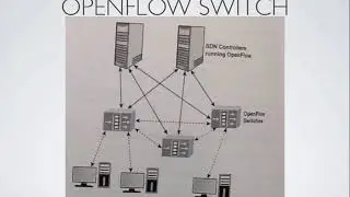 Data Plane of Software Defined Networks