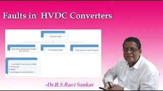 Faults in HVDC system