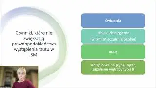 &bdquo;SM i fizjoterapia/rehabilitacja&rdquo;