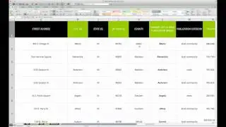 Tour of a My Media Directory Subscription
