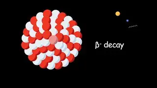 Beta-Minus Decay in 5 Seconds