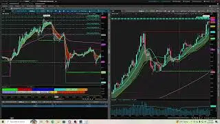 Understanding this pattern Will 