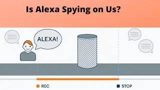 Is Amazon's Alexa Spying on us ?