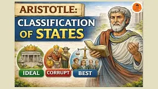 Aristotle: Classification of States Explained | Ideal, Corrupt & Best Practical Government