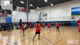 Heat Travel 18 vs Club OAHO 18 Black - 01/04/2026